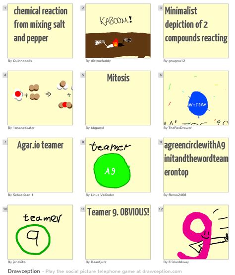 is mixing salt and pepper a chemical change|salt and pepper mixing.